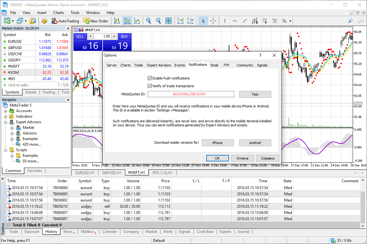 MetaTrader 5 : guide d'utilisation complet du logiciel de trading