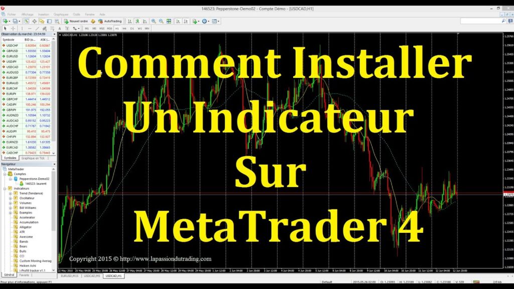 MetaTrader 4