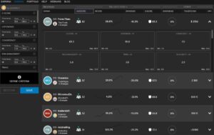 L'interface du site est simpliste mais peu intuitive