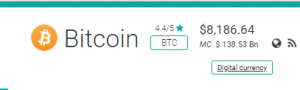 Coincheckup