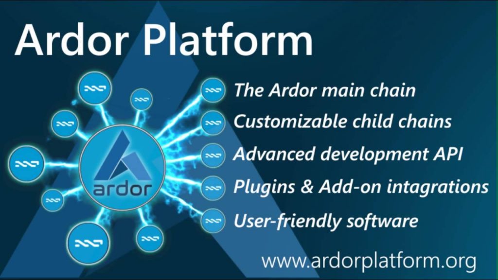 Grâce au système “parents enfants” Arodor donne aux entreprises la possibilité d'optimiser leurs rendements.