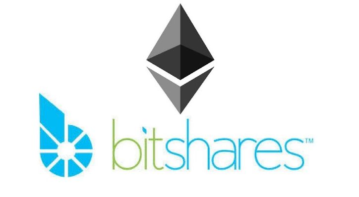 Bitshares est idéal pour ceux qui préfèrent miser sur l'USD.