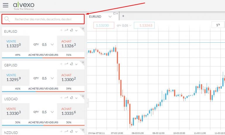 acheter-l-action-peugeot-en-ligne-le-guide-analyse-des-cours-et-prix