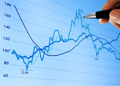 le cours de l’indice Euro Stoxx 50