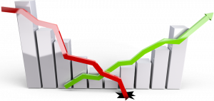 l’indice Euro Stoxx 50 peut-on avoir ?