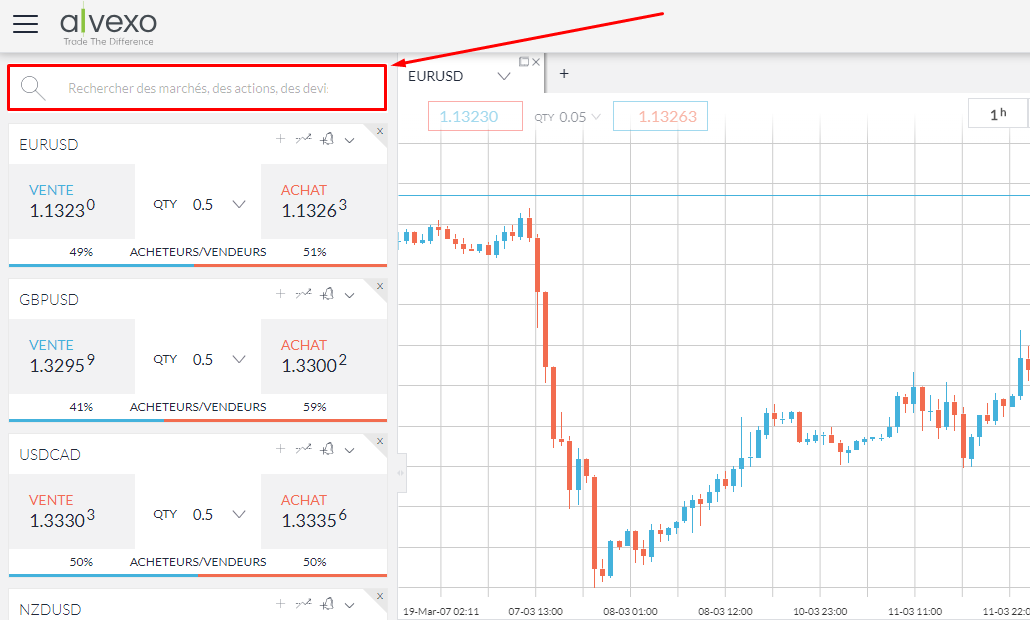 correspondant pour effectuer la transaction