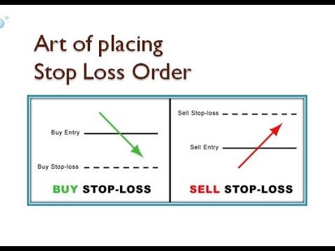 Le Stop Loss vous aidera à limiter les pertes.