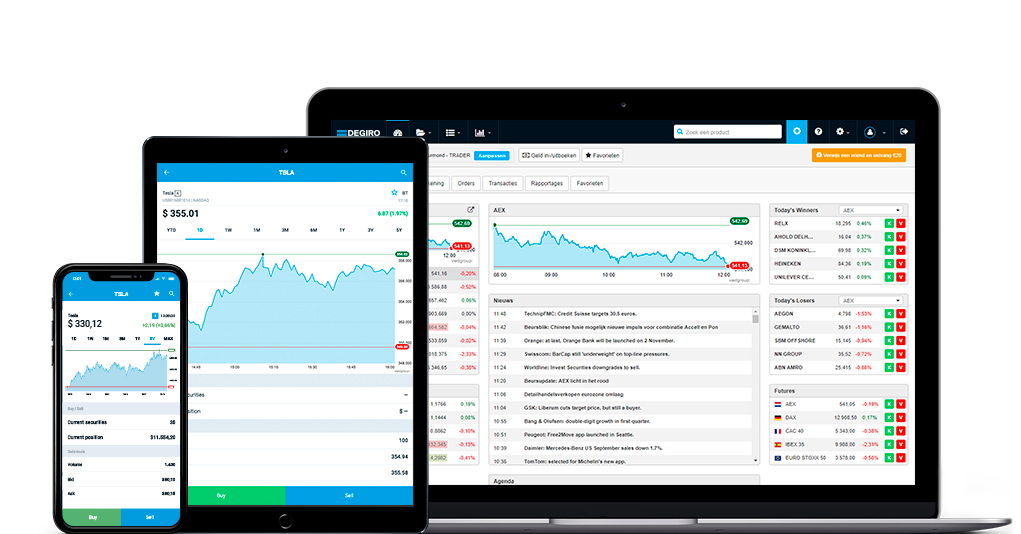 di trading disponibili su DEGIRO