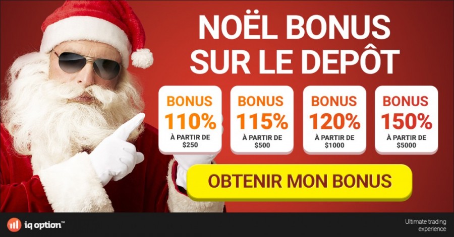 les options binaires