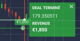 le volume de trading