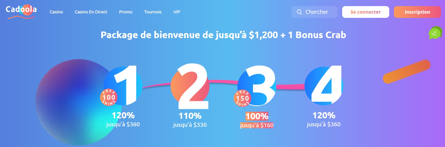 Bonus et promotions en cours sur Cadoola Casino