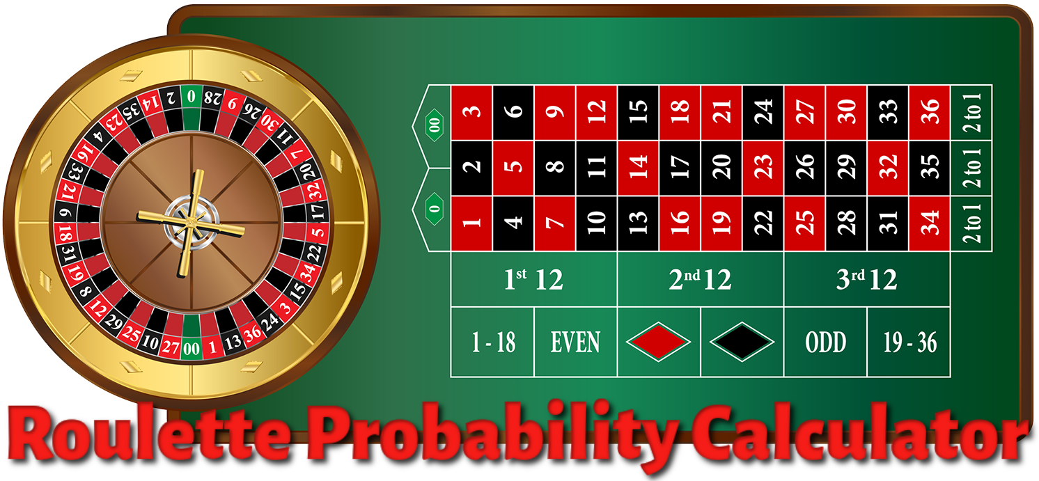 Comment utiliser une calculatrice de probabilités?